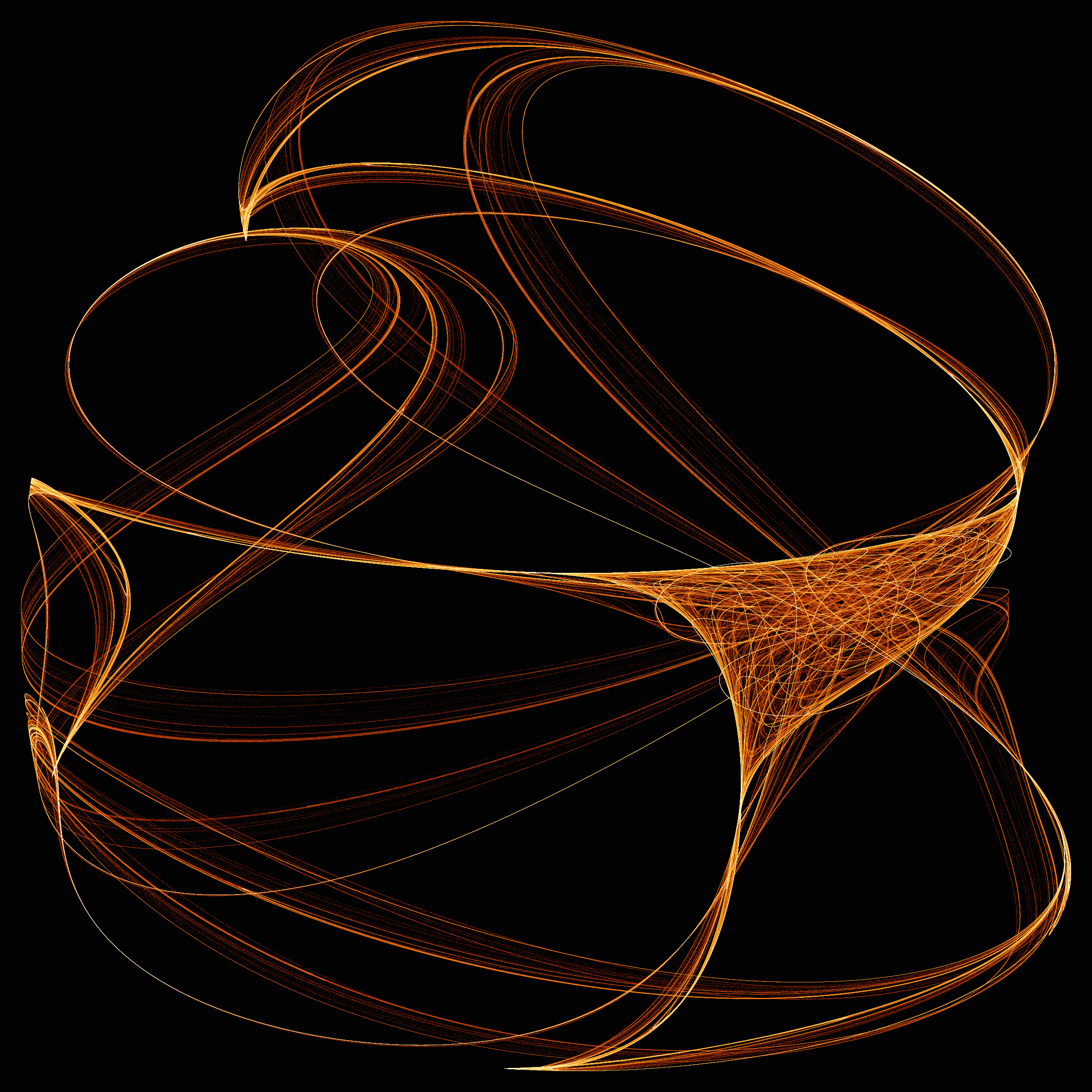 Clifford Attractor